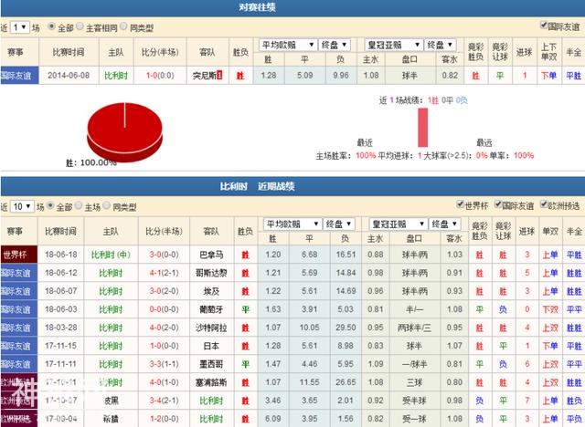 状态爆棚！又又双中比分！再次展现双5杀绝技！-14.jpg