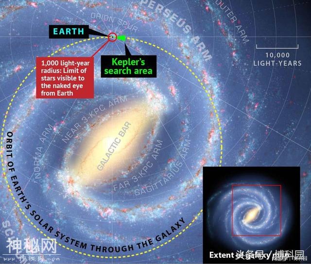 重新定义生命？理论物理学家如何帮助发现外星生命？-6.jpg