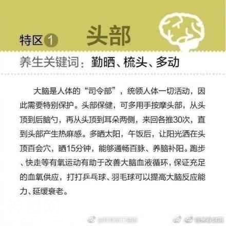 保护好身体8个“特区”-1.jpg