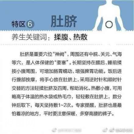 保护好身体8个“特区”-7.jpg