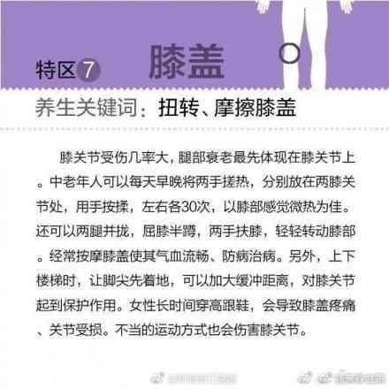 保护好身体8个“特区”-8.jpg