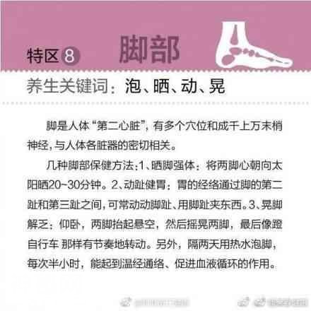 保护好身体8个“特区”-9.jpg
