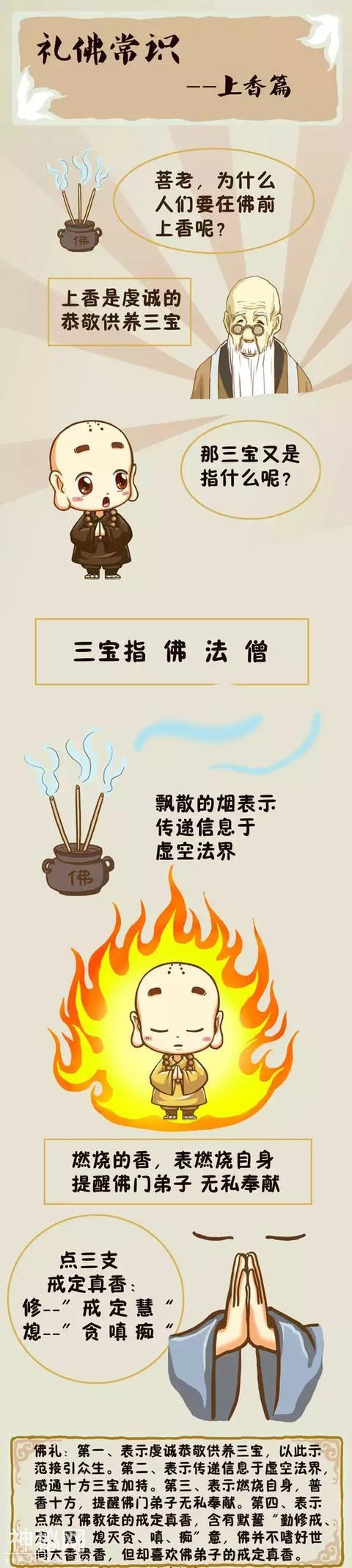 为什么上香？为什么上三支？-2.jpg