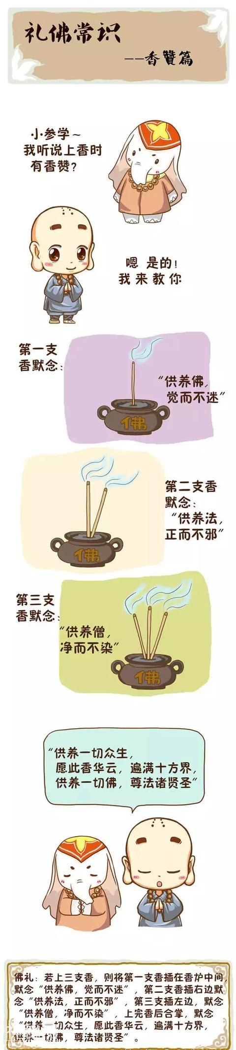 为什么上香？为什么上三支？-3.jpg