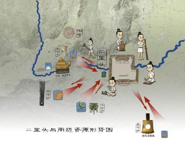 在“夏朝存在不存在”的问题上，考古者率先改变了口风-4.jpg