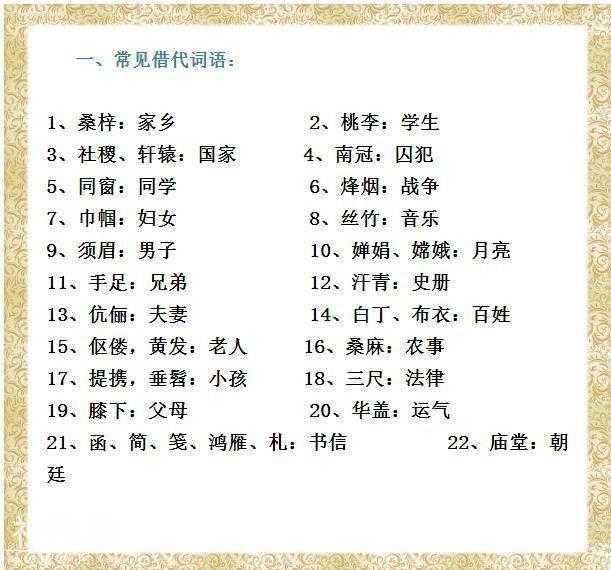 董卿力荐：188个常考文学常识，都是5000年历史精髓，为孩子收藏-2.jpg