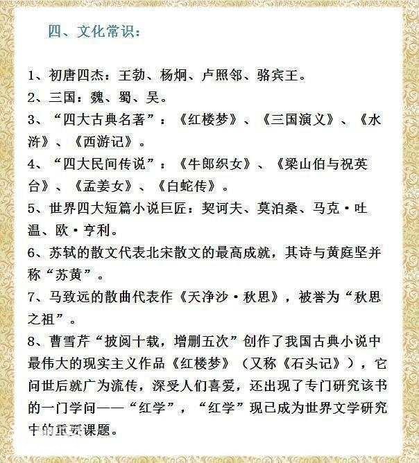 董卿力荐：188个常考文学常识，都是5000年历史精髓，为孩子收藏-7.jpg