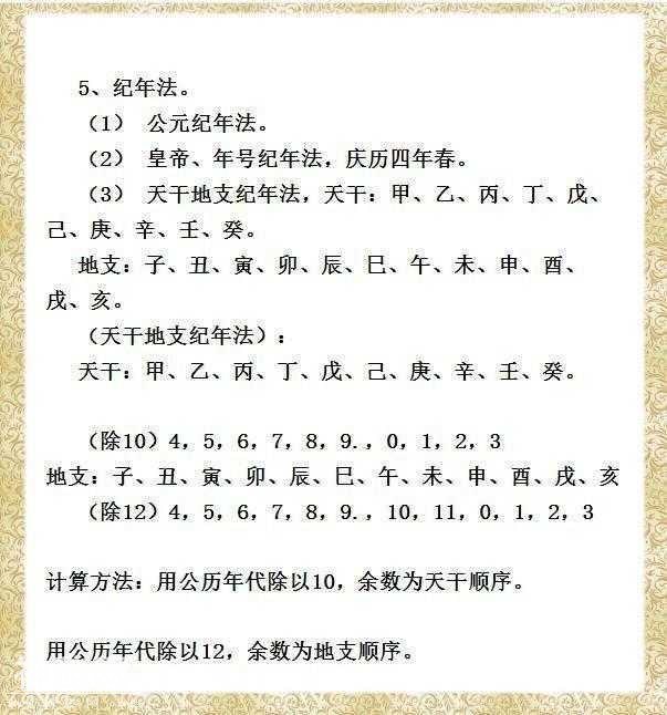 董卿力荐：188个常考文学常识，都是5000年历史精髓，为孩子收藏-24.jpg