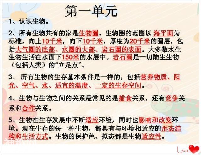 初中生物：这60个必考知识点，打印一份早晚背，高中领先一大截！-2.jpg