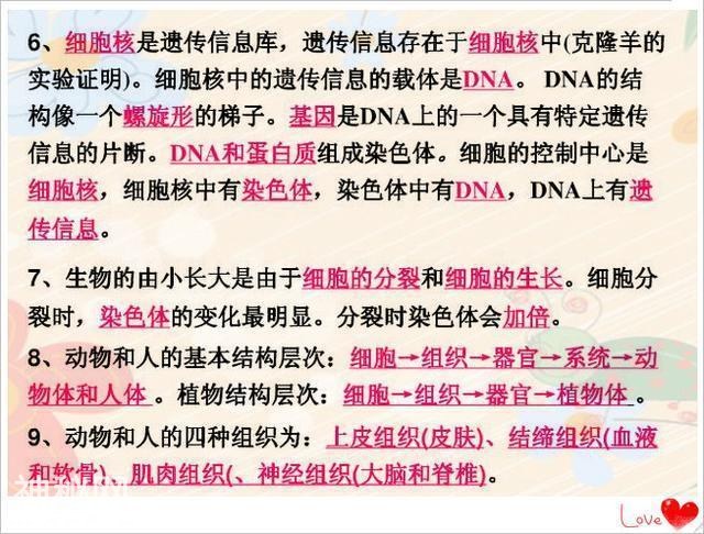 初中生物：这60个必考知识点，打印一份早晚背，高中领先一大截！-5.jpg