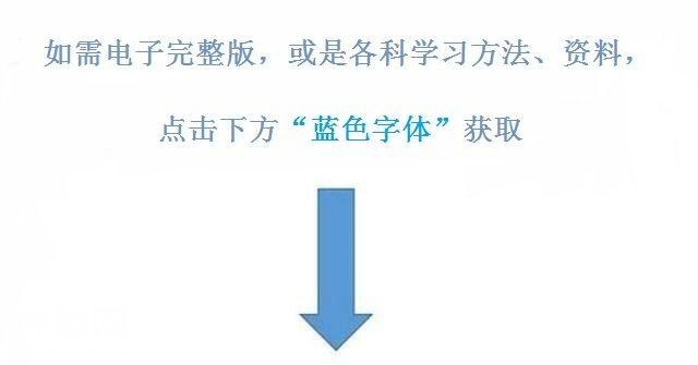 初中生物：这60个必考知识点，打印一份早晚背，高中领先一大截！-1.jpg