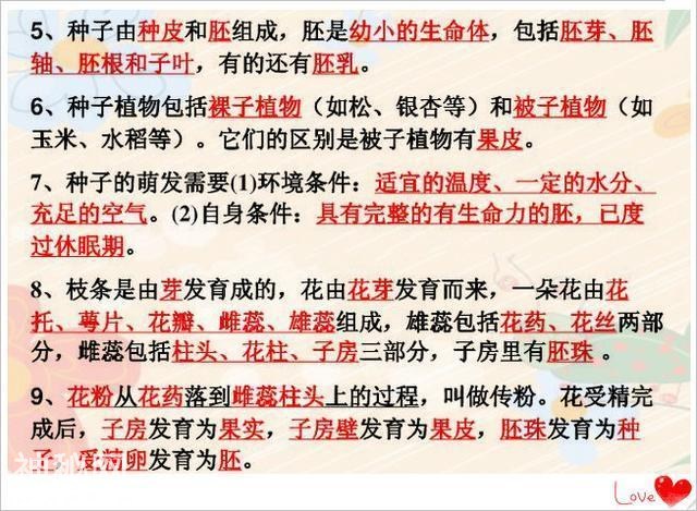 初中生物：这60个必考知识点，打印一份早晚背，高中领先一大截！-8.jpg