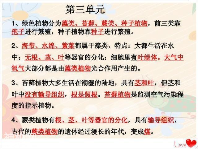 初中生物：这60个必考知识点，打印一份早晚背，高中领先一大截！-7.jpg