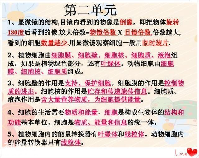 初中生物：这60个必考知识点，打印一份早晚背，高中领先一大截！-4.jpg