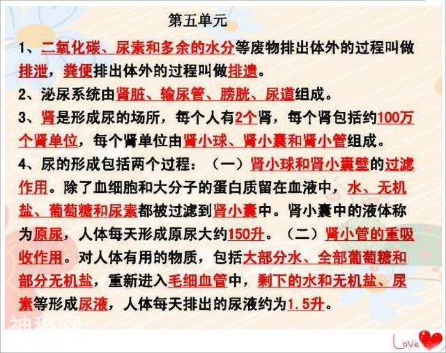 初中生物：这60个必考知识点，打印一份早晚背，高中领先一大截！-21.jpg