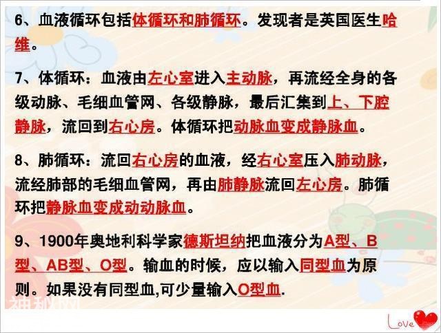 初中生物：这60个必考知识点，打印一份早晚背，高中领先一大截！-20.jpg