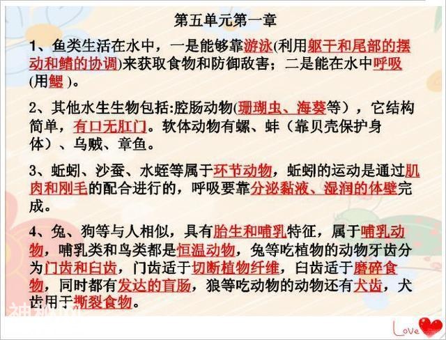 初中生物：这60个必考知识点，打印一份早晚背，高中领先一大截！-25.jpg