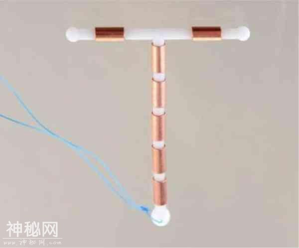 “节育环”可以在体内放多久？要注意什么？不要大意-1.jpg