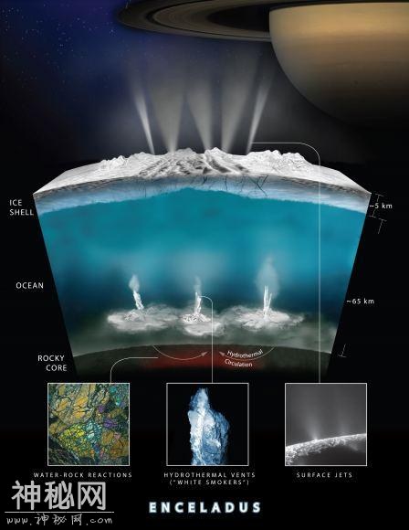 科学：外星生命可能存在于冻土之下-2.jpg