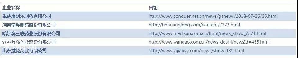 这种药有致癌物？要停药吗？今天，卫健委也发话了-6.jpg