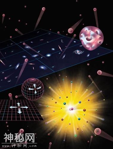 “天外有天”——宇宙的未解之谜——十一维空间（一）-6.jpg