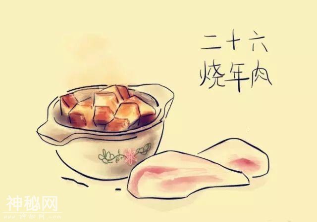 小孩小孩你别馋，过了腊八就是年。过年的风俗大家都了解吗？-4.jpg