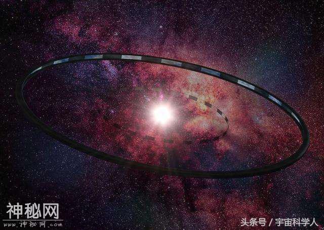 人类文明在宇宙文明等级里面排不上名，宇宙顶级文明到底多强大？-5.jpg