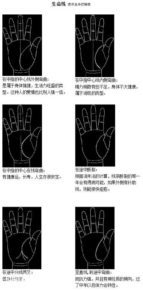 以相取人是符合自然现象的，教你用手相把握未来-3.jpg