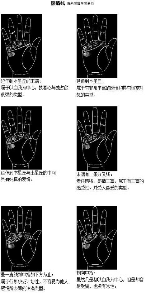 以相取人是符合自然现象的，教你用手相把握未来-5.jpg