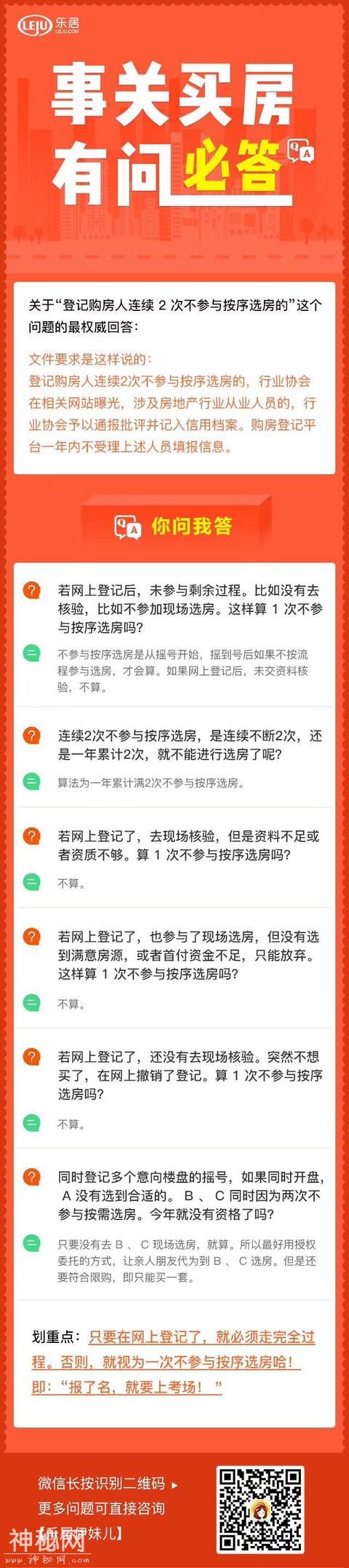 3%-60%，成都摇号选房最新概率公布！（附摇号十问）-3.jpg