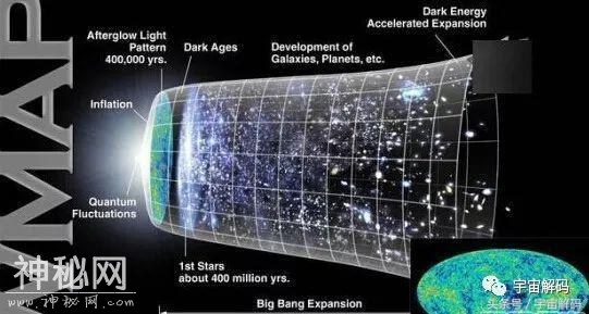 宇宙空洞-波江座空洞，证实爱因斯坦的预言-4.jpg