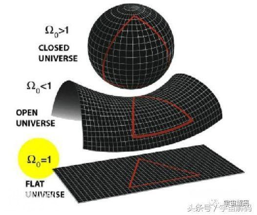 宇宙空洞-波江座空洞，证实爱因斯坦的预言-2.jpg