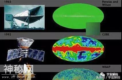 宇宙空洞-波江座空洞，证实爱因斯坦的预言-6.jpg