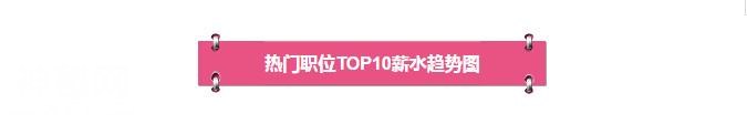 不了解这些，还怎么玩转人工智能！-16.jpg