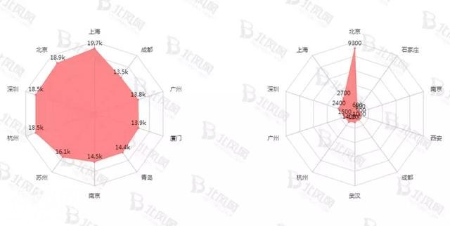 不了解这些，还怎么玩转人工智能！-25.jpg