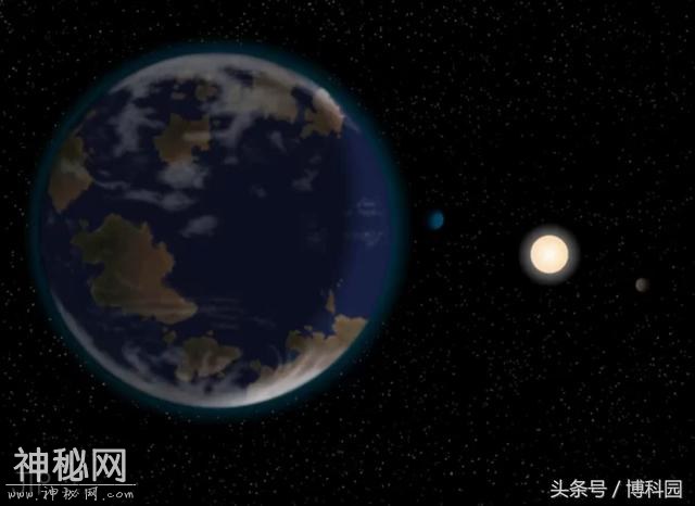 10颗可能有外星生命的系外行星-6.jpg