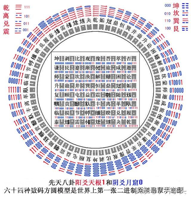 丹道｜《参同直指》直书《参同契》，上篇叙以御政-3.jpg