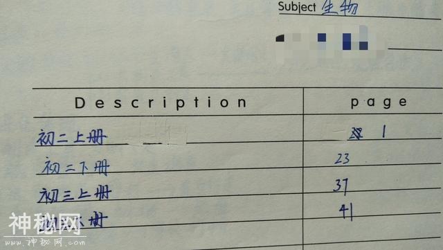 《四A级小中考笔记》，五四制生物（一）-1.jpg