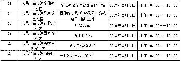 天回镇率先拉开帷幕！还有这几个街道值得期待！（附具体点位）-20.jpg