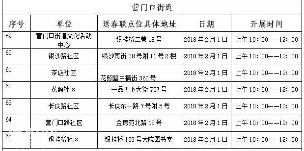天回镇率先拉开帷幕！还有这几个街道值得期待！（附具体点位）-28.jpg