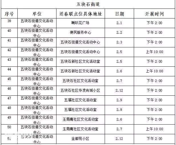 天回镇率先拉开帷幕！还有这几个街道值得期待！（附具体点位）-24.jpg