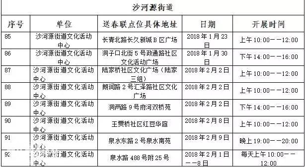 天回镇率先拉开帷幕！还有这几个街道值得期待！（附具体点位）-32.jpg