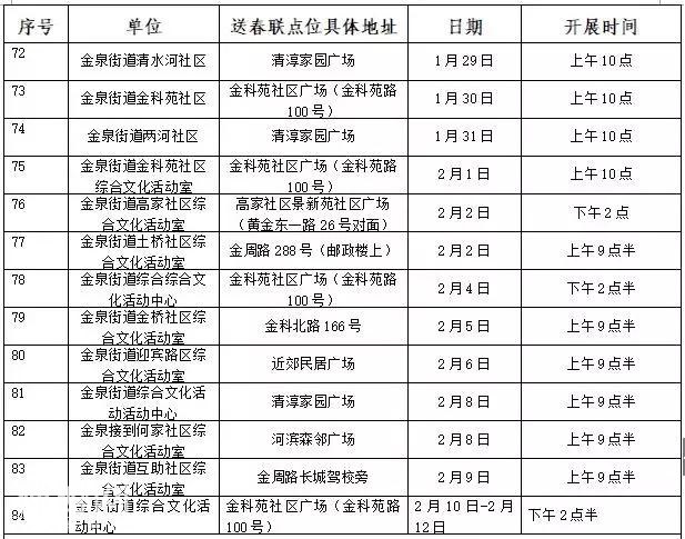 天回镇率先拉开帷幕！还有这几个街道值得期待！（附具体点位）-31.jpg