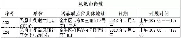 天回镇率先拉开帷幕！还有这几个街道值得期待！（附具体点位）-37.jpg