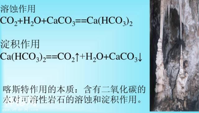 解密喀斯特地貌——地理干货大放送-6.jpg