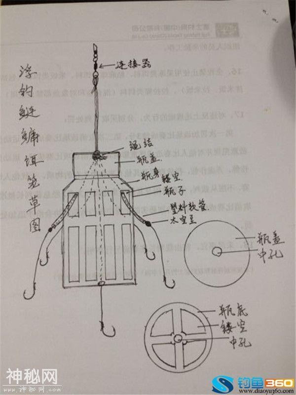 钓鲢鳙，我用自制“水怪”-1.jpg