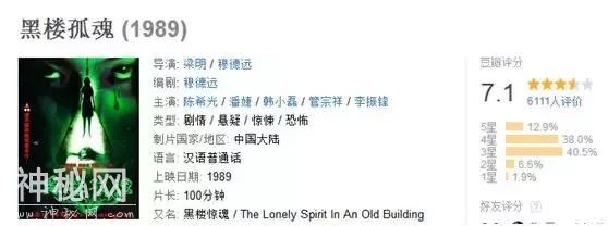作为一部宫斗式鬼片你怎么可以烂的如此国际化-34.jpg
