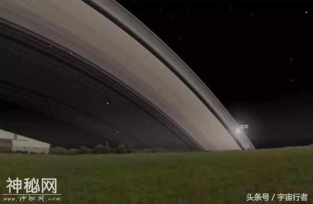 若地球也有“星环”，夜晚的星空将变成什么样子？科学家做出推测-4.jpg