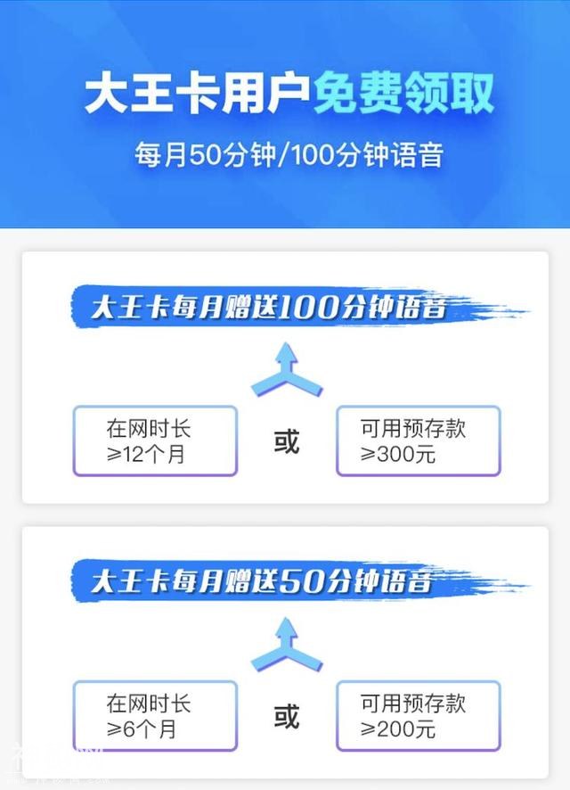 腾讯大王卡、天王卡、地王卡傻傻分不清，到底哪个卡更实惠？-4.jpg