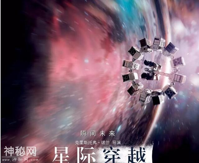 人人都爱科幻电影！3D技术对科幻电影的影响-4.jpg